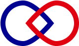 Two teardrop-shaped spheres, one blue and one red, intersecting in the middle 