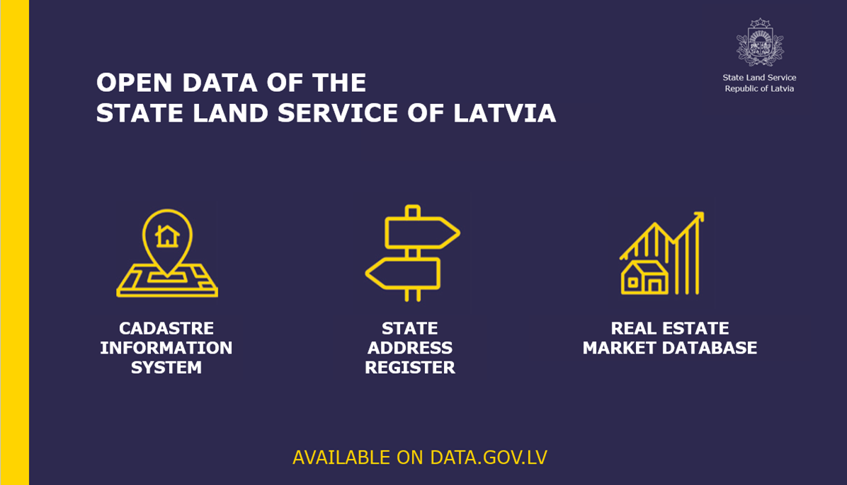 Open Data of the State Land Service logo