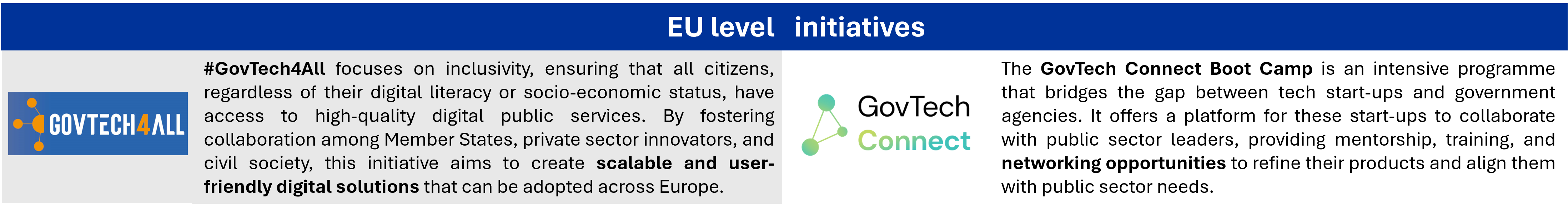 EU Initiatives