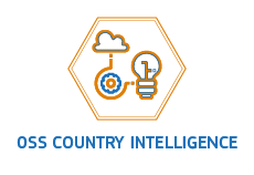 OSS COUNTRY INTELLIGENCE