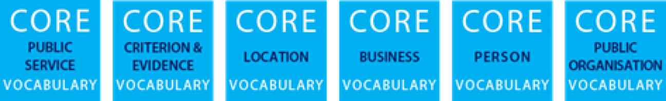 Core Vocabularies