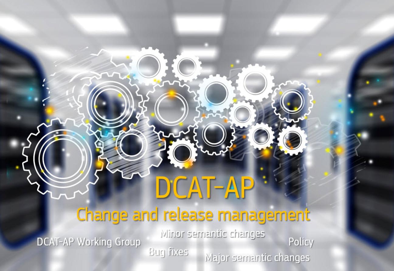 Get started with DCAT-AP