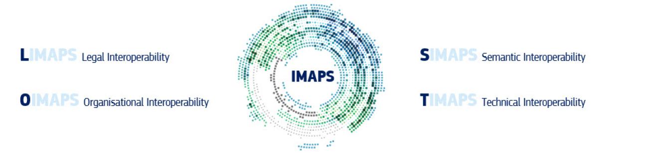 IMAPS specialisations Logo