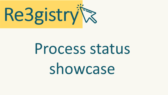 Process status showcase
