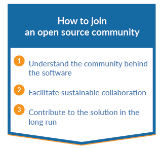 How to join an open source community