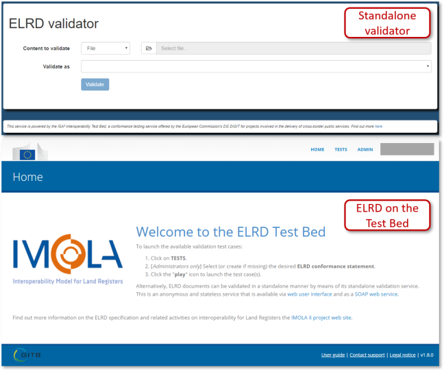 ELRD validator and Test Bed