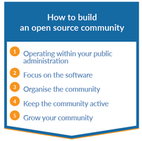 How to build an open source community