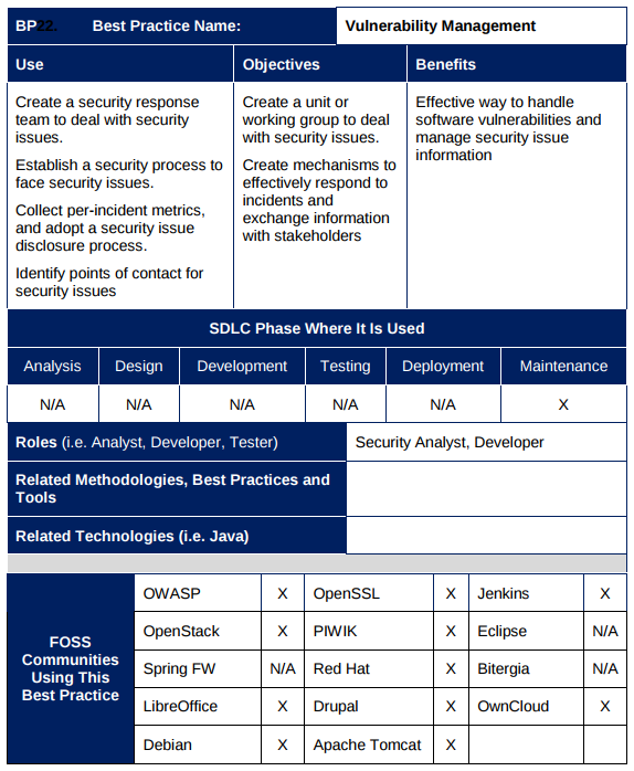 One example of a table, taken from the report 